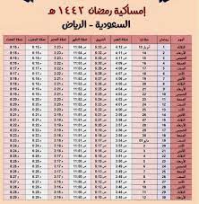 ترتيب اﻷعمال ترتيب بالأكثر مشاهدة ترتيب بالأعلى تقييما. Ø§Ù…Ø³Ø§ÙƒÙŠØ© Ø±Ù…Ø¶Ø§Ù† 2021 ÙÙ‰ Ø§Ù„Ø³Ø¹ÙˆØ¯ÙŠØ© ÙˆØ¹Ø¯Ø¯ Ø³Ø§Ø¹Ø§Øª Ø§Ù„ØµÙˆÙ… Ø¯Ù„ÙŠÙ„ Ø§Ù„ÙˆØ·Ù†