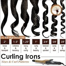 Reverse Curls Curling Wand Results The 1 1 4 Barrel Curling Iron A Great Curling Iron For All Hair Curly Hair Styles Hair Styles Long Hair Styles