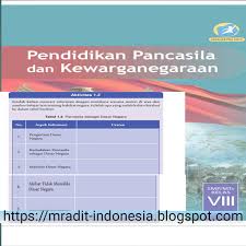 Contoh soal dan jawaban tabel kontingensi. Kunci Jawaban Aktivitas 1 2 Dalam Tabel 1 2 Pancasila Sebagai Dasar Negara Pkn Kelas 8 Materi Sekolah