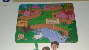 Kunci jawaban kunci jawaban tema 1 kelas 4 halaman 58 59 60 61 62 63 64 65 subtema 1 pembelajaran 5 keberagaman buku tematik tema 1 kelas 4 sd / mi subtema 1. Materi Pembelajaran Kelas 1 Tema 7 Subtema 2 Pembelajaran 2 Kunci Jawaban Halaman 58 59 Youtube