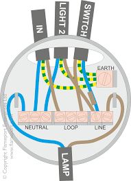 Use black electrical tape to wrap the entire length of the white wire in the switch box. Multiple Lights From A Single Switch