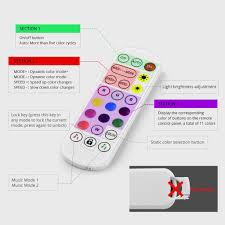 As i had lost my tv remote but i am operating it with side panel of led. Buy Smart Bluetooth App Led Lights 5050 Rgb Led Strip Lamp Color Neon Tape For Room Home Party Cabinet Tv Backlight Decor Lighting At Affordable Prices Free Shipping Real Reviews With