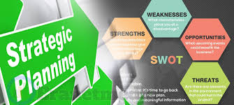 Analisis suat merupakan teknik yang digunakan untuk menyediakan kerangka kerja untuk melakukan identifikasi secara sistematis posisi organisasi. Contoh Analisis Swot Perusahaan Produk Dan Pendidikan Secara Detail