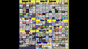 Free satellite channels transmitting fifa worldcup 2018. Free Channel Astro Di Semua Negara 30 Sept 2018 Youtube
