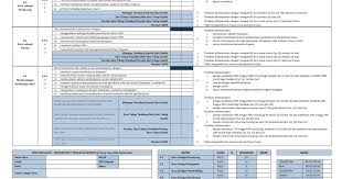 Skpmg2 (standard 4) as tools to upgrade teachers teaching quality. Muat Turun Borang Skpmg2 Standard 4 F Muat Turun