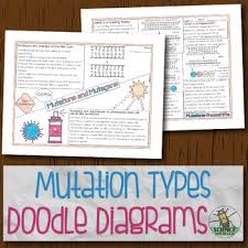 Use blue ink for all answers access the simulation at: Mutations Color Worksheets Teaching Resources Tpt