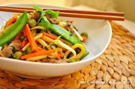 Recette Wok De Boeuf Aux Legumes 750g Recette Boeuf Aux Legumes Recettes Wok Wok