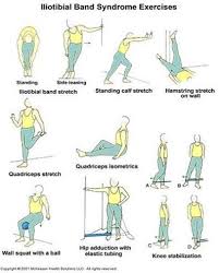 The Royal Canadian Air Force Exercise Plan Cerca Con Google Hip Problems Exercise For Kids Hip Flexor