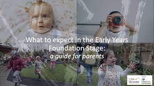 An Interview with Fliss James, the project lead of 'What to expect in the Early  Years Foundation Stage: a guide for parents.' | Tapestry UK