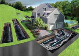 Nds solutions protect water drainage systems by managing stormwater as close to the source as possible, reducing runoff and mitigating pollution and erosion. Drainage Systems
