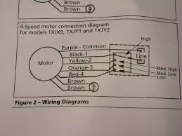 These are tricky, i had an electrician who does these all the time wire one in for us and it took three tries to get it correct. Dayton Fan Motor Wiring Diagram Simple Solar Wiring Diagram Begeboy Wiring Diagram Source