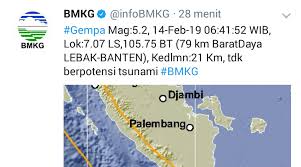 Sebelumnya, badan meteorologi, klimatologi dan geofisika (bmkg) mencatat gempa bumi berkekuatan m 5.0 berpusat di lokasi 7.86 lintang selatan, 106.87 bujur timur atau sekitar 103 km tenggara kabupaten sukabumi. Gempa 5 2 Magnitudo Di Lebak Terasa Ke Pandeglang Kabar6 Com