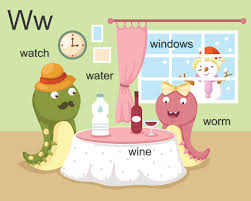 A, b, c, d, e, f, gaston. Alphabet W Letter Watch Water Wine Worm Windows 1951140 Vector Art At Vecteezy