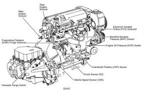 2000 Saturn Sl2 Camshaft Position Sensor Computer Problem 2000
