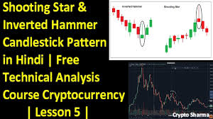 Complete guide to trading altcoins. Inverted Hammer Shooting Star Candlestick Pattern In Hindi Technical Analysis Steemit
