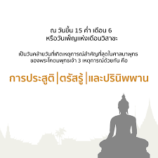 วันวิสาขบูชา หมายถึง การบูชาในวันเพ็ญขึ้น 15 ค่ำ เดือน 6 วันวิสาขบูชาเป็นวันสำคัญที่เกี่ยวข้องกับ. Thai Emarket à¸§ à¸™à¸§ à¸ªà¸²à¸‚à¸š à¸Šà¸² à¸§ à¸™à¸ªà¸³à¸„ à¸à¸—à¸²à¸‡à¸¨à¸²à¸ªà¸™à¸²à¸‚à¸­à¸‡à¸ž à¸—à¸˜à¸¨à¸²à¸ªà¸™ à¸à¸Šà¸™