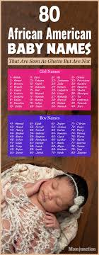 80 African American Baby Names That Are Seen As Ghetto But Are Not Names Babynames Uniquebabyna In 2020 African American Baby Names African Baby Names American Baby