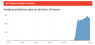 We did not find results for: Bug Massif De Facebook Instagram Et Whatsapp Le Reseau Social S Explique