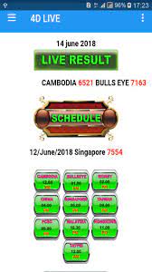Data Keluaran Togel Live 4d For Android Apk Download