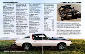 Image result for Aqua 1977 Camaro