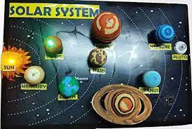 We did not find results for: Buy Vigyanics Solar System 3d Model School Science Project Blue Online At Low Prices In India Amazon In