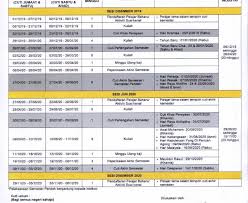 Sistem pendidikan tinggi (sisdikti) : Kalendar Akademik Politeknik 2019