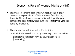 Read daily investing news here! Chapter 7 Money Markets Ppt Download