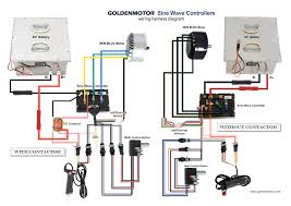 Electric bicycle throttle wiring diagram. Brushless Motors Bldc Motor Sensorless Motor Motor Controllers Foc Controller Field Oriented Control Brushless Motor Controller Bldc Controller Axial Flux Brushless Motor Axial Flux Pm Motor