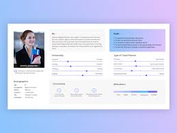 User Persona For Travel Booking Ux Design Process Personas Design Ux Design