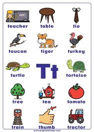 Habitually reserved and uncommunicative · tactful. English Alphabet Poster To Learn Letter T Alphabet Worksheets Preschool Learn English Alphabet Alphabet Phonics
