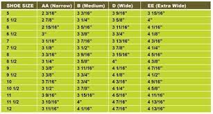Womens Shoe Width Chart In Socks Length Stand On Solid Surface Wearing Chosen Socks Place Ruler On Ground Place He Baby Shoe Sizes Shoe Chart Shoe Size