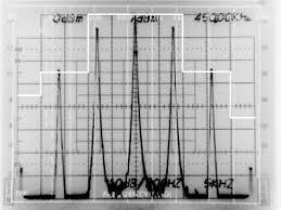 It took me a couple of tries, so i am archiving the link here. Asymmetrical Modulation Page 2 The Virtual Engineer Broadcast Engineering Forums