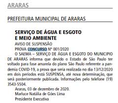 Os ventos chegaram a 70 km/h. Previsao Do Tempo Araras Sp Hoje