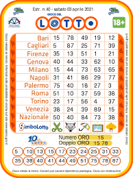 Play the biggest lotteries right from your phone. Lotto Draws Today And Superenalotto Numbers On Saturday 3 April 2021 World Today News
