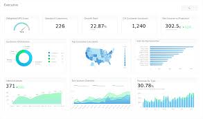 How To Transform Boring And Dry Reports With Data Visualization Data Visualization Data Visualization Design Visualisation