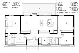 Vastu complaint 1 bedroom (bhk) floor plan for a 30 x 50 feet plot (1500 sq ft plot area). Ranch Style House Plan 3 Beds 2 Baths 2040 Sq Ft Plan 497 50 House Remodeling Plans Bungalow House Plans Floor Plans Ranch