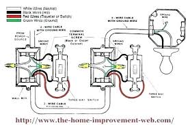 While you can turn it on and off at ok, i went and purchased a set of 1 master and 1 slave dimmer. Wf 4645 Switch Wiring Diagram On Lutron Maestro Dimmer 3 Way Wiring Diagram Wiring Diagram