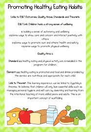 Posters Signs Promoting Healthy Eating An Eylf Resource Pack Healthy Habits Preschool Intentional Teaching Early Childhood Education Resources