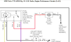 Volvo trucks mid fault codes. Diagram 2001 Volvo V70 Fuel Pump T5 Wiring Diagram Full Version Hd Quality Wiring Diagram Mdiagrampq Mercatutto It