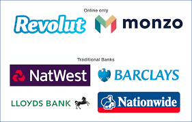 Revolut is a financial super app. Ux Case Study Mobile Banking App By Neil Winchester Medium