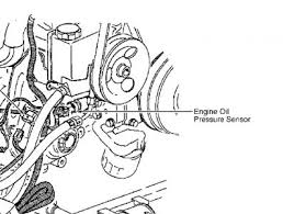 You are presented with a large collection of electrical schematic circuit diagrams for cars, scooters, motorcycles & trucks. 2005 Chevy Monte Carlo Engine Diagram Wiring Diagram Show Van Feedback Van Feedback Bilancestube It