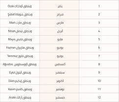 المواسم و الايام و الاشهر باللغة التركية بالصوت و طريقة النطق الصحيحة word search puzzle words inbox screenshot