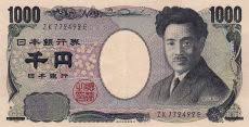 Bank of japan is the. Malaysian Ringgit To Japanese Yen Myr To Jpy Exchange Rate Chart