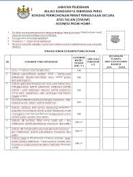 Setiap orang yang membutuhkan informasi tentang acara atau kegiatan yang hendak dilaksanakan tentu sebelumnya perlu pemberitahuan lebih dulu agar memperoleh penjelasan secara detail, tentang tema acara, waktu. Https Www Mbsp Gov My Brgonline Garispanduan Pelesenan Bfh Pdf