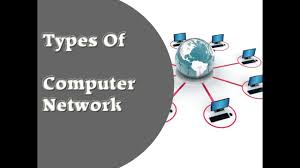 Classify different types of computer networks. Types Of Computer Network Youtube