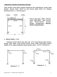 Maybe you would like to learn more about one of these? Contoh Soal Analisa Struktur 2 Portal Berbagai Struktur