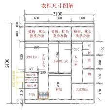 衣柜尺寸图解 design projects to try clothes closet