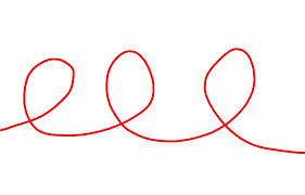 Image result for loop