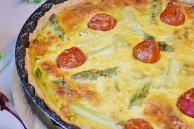 Quiche Ako Jednoducho A Rychlo Pripravit Vynikajuce Quiche Pestry Jedalnicek