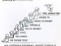 Kandydat powinien przedstawić około 10 szkiców (własne propozycje, szkice z natury, prace z wyobraźni). 140 Godzina Wychowawcza Ideas In 2021 Edukacja Nauczanie Nauczyciele